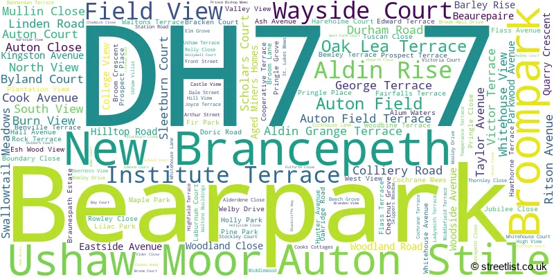 A word cloud for the DH7 7 postcode